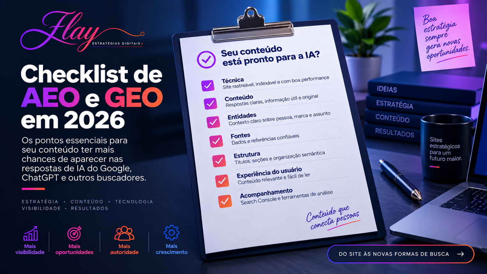 Checklist de AEO e GEO em 2026 para melhorar a visibilidade em buscas com IA