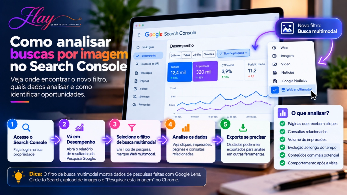 Como analisar buscas por imagem no Google Search Console em 2026