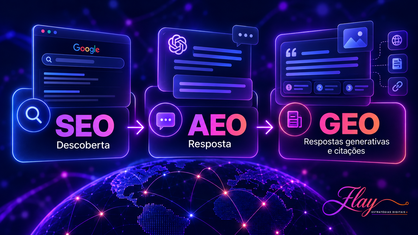 Diferença entre SEO, AEO e GEO em estratégias de busca e inteligência artificial