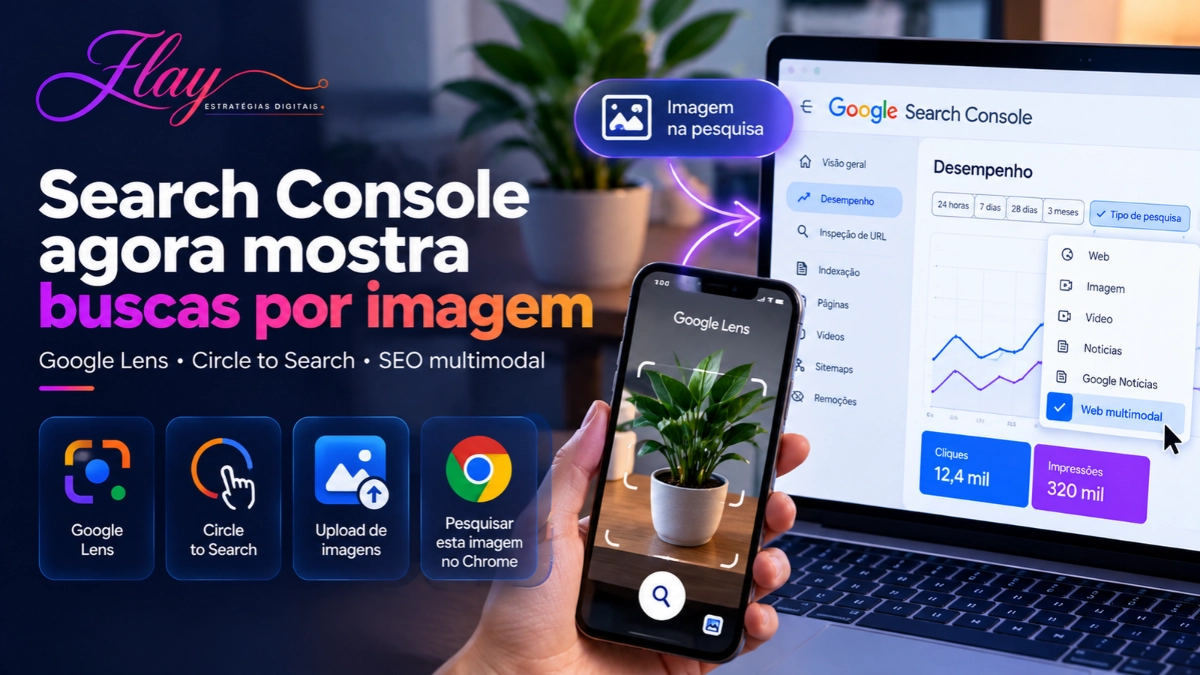 Search Console buscas por imagem com Google Lens e pesquisa multimodal em 2026